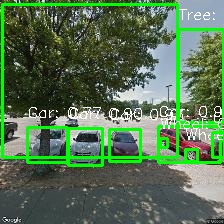 Object Detection Image