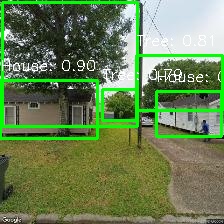 Object Detection Image