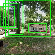 Object Detection Image