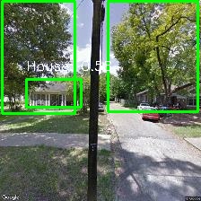 Object Detection Image