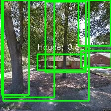 Object Detection Image