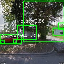 Object Detection Image