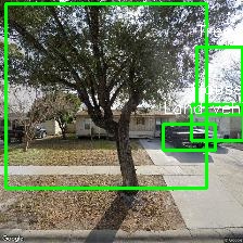 Object Detection Image