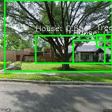 Object Detection Image