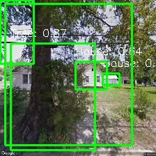 Object Detection Image