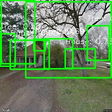 Object Detection Image