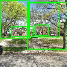 Object Detection Image