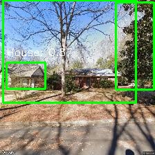 Object Detection Image