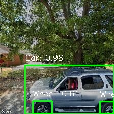 Object Detection Image