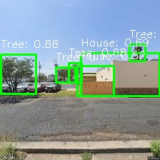 Object Detection Image