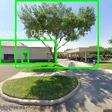 Object Detection Image