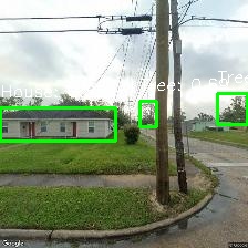 Object Detection Image