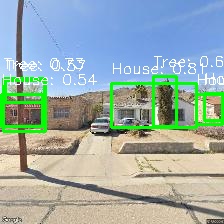 Object Detection Image