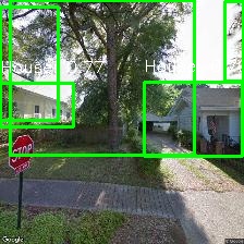 Object Detection Image