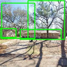 Object Detection Image