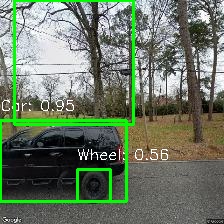 Object Detection Image