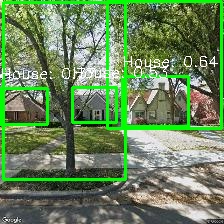 Object Detection Image