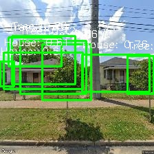 Object Detection Image