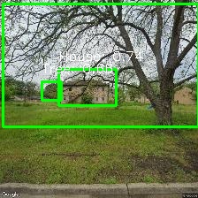 Object Detection Image