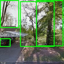 Object Detection Image