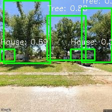 Object Detection Image