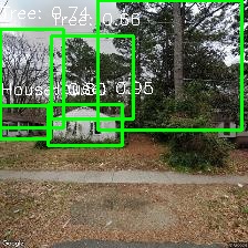 Object Detection Image