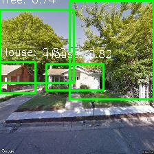 Object Detection Image