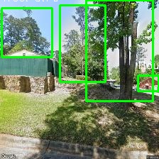 Object Detection Image