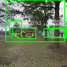 Object Detection Image