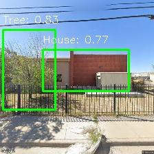 Object Detection Image