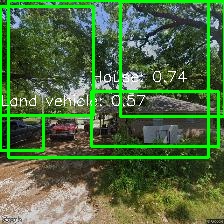 Object Detection Image