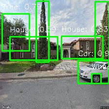 Object Detection Image