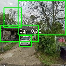 Object Detection Image