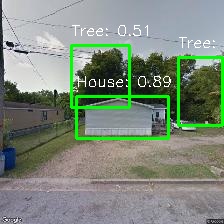 Object Detection Image