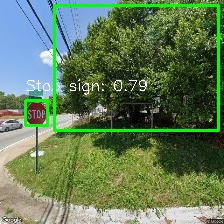 Object Detection Image