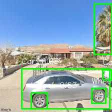 Object Detection Image