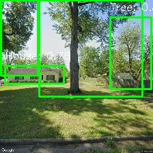 Object Detection Image