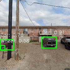 Object Detection Image