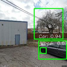 Object Detection Image