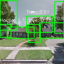 Object Detection Image