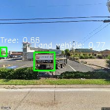 Object Detection Image