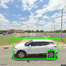 Object Detection Image