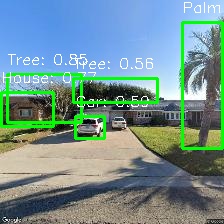 Object Detection Image