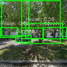 Object Detection Image