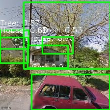 Object Detection Image