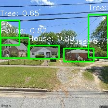 Object Detection Image